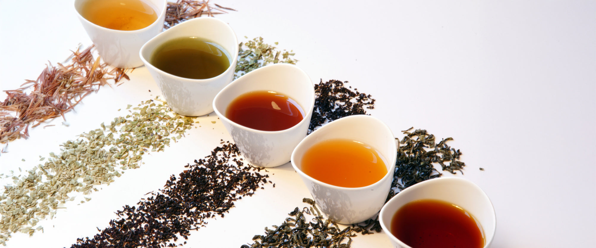 A Complete Guide to Enjoying Tea Throughout Your Day – GOODRICKE TEA